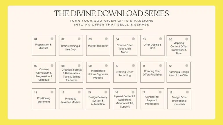 Divine Download Series