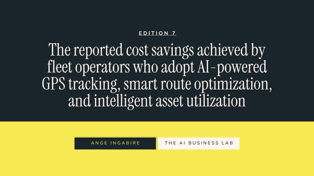 The reported cost savings achieved by forward-thinking fleet operators who adopt AI-powered GPS tracking